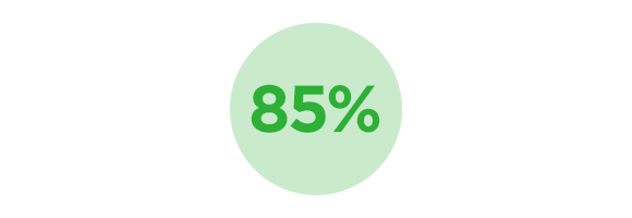 85% icon